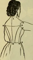An illustration from Strawbridge & Clothier's quarterly (1882)
