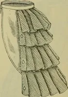 An illustration from Strawbridge & Clothier's quarterly (1882)