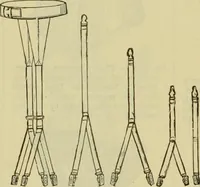 An illustration from Strawbridge & Clothier's quarterly (1882)