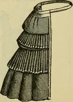 An illustration from Strawbridge & Clothier's quarterly (1882)