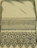 An illustration from Strawbridge & Clothier's quarterly (1882)