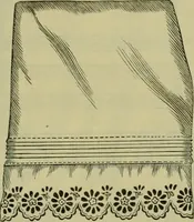 An illustration from Strawbridge & Clothier's quarterly (1882)