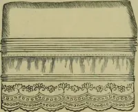 An illustration from Strawbridge & Clothier's quarterly (1882)