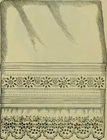 An illustration from Strawbridge & Clothier's quarterly (1882)