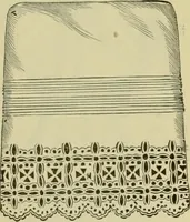 An illustration from Strawbridge & Clothier's quarterly (1882)