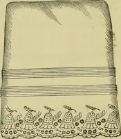 An illustration from Strawbridge & Clothier's quarterly (1882)