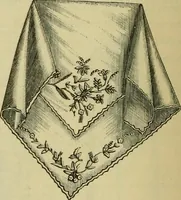 An illustration from Strawbridge & Clothier's quarterly (1882)