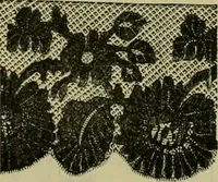 An illustration from Strawbridge & Clothier's quarterly (1882)
