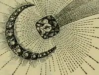 An illustration from Strawbridge & Clothier's quarterly (1882)