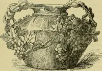Picture 72 of 1725 from Strawbridge & Clothier's quarterly (1882), leaf 33