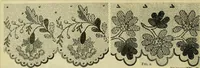 An illustration from Strawbridge & Clothier's quarterly (1882)