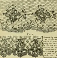 An illustration from Strawbridge & Clothier's quarterly (1882)