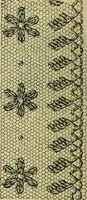 An illustration from Strawbridge & Clothier's quarterly (1882)