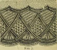 An illustration from Strawbridge & Clothier's quarterly (1882)