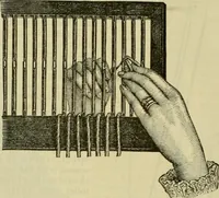 An illustration from Strawbridge & Clothier's quarterly (1882)