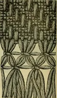 An illustration from Strawbridge & Clothier's quarterly (1882)