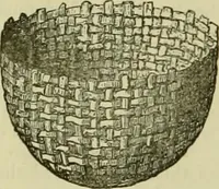 An illustration from Strawbridge & Clothier's quarterly (1882)
