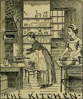 An illustration from Strawbridge & Clothier's quarterly (1882)