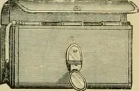 An illustration from Strawbridge & Clothier's quarterly (1882)