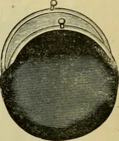 An illustration from Strawbridge & Clothier's quarterly (1882)