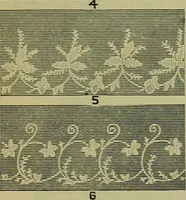 An illustration from Strawbridge & Clothier's quarterly (1882)