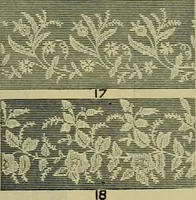 An illustration from Strawbridge & Clothier's quarterly (1882)