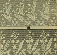 An illustration from Strawbridge & Clothier's quarterly (1882)
