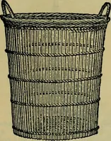 An illustration from Strawbridge & Clothier's quarterly (1882)