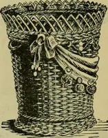 An illustration from Strawbridge & Clothier's quarterly (1882)