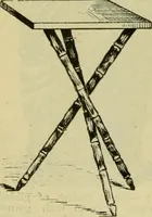 An illustration from Strawbridge & Clothier's quarterly (1882)
