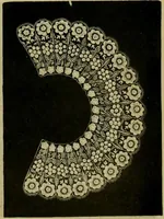 An illustration from Strawbridge & Clothier's quarterly (1882)