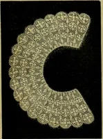 An illustration from Strawbridge & Clothier's quarterly (1882)