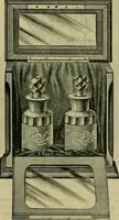 An illustration from Strawbridge & Clothier's quarterly (1882)