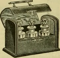 An illustration from Strawbridge & Clothier's quarterly (1882)