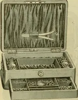 An illustration from Strawbridge & Clothier's quarterly (1882)