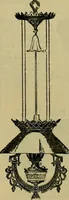 An illustration from Strawbridge & Clothier's quarterly (1882)