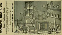 An illustration from Strawbridge & Clothier's quarterly (1882)