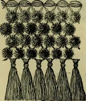 Picture 142 of 1725 from Strawbridge & Clothier's quarterly (1882), leaf 54