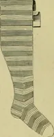 Picture 249 of 1725 from Strawbridge & Clothier's quarterly (1882), leaf 73