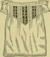 Picture 254 of 1725 from Strawbridge & Clothier's quarterly (1882), leaf 77