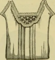 Picture 257 of 1725 from Strawbridge & Clothier's quarterly (1882), leaf 77
