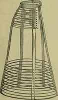 An illustration from Strawbridge & Clothier's quarterly (1882)