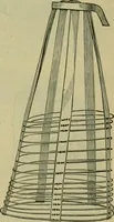 An illustration from Strawbridge & Clothier's quarterly (1882)
