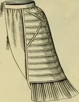 An illustration from Strawbridge & Clothier's quarterly (1882)