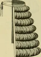 Picture 377 of 1725 from Strawbridge & Clothier's quarterly (1882), leaf 95