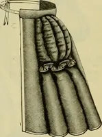 An illustration from Strawbridge & Clothier's quarterly (1882)
