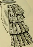 An illustration from Strawbridge & Clothier's quarterly (1882)