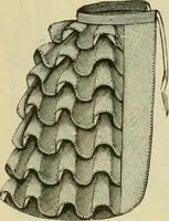 An illustration from Strawbridge & Clothier's quarterly (1882)