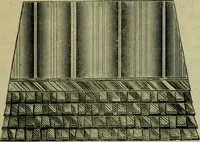An illustration from Strawbridge & Clothier's quarterly (1882)