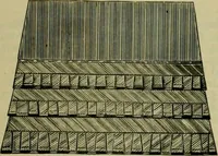 An illustration from Strawbridge & Clothier's quarterly (1882)